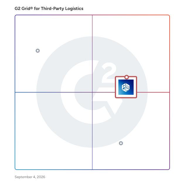 G2 Grid® for Third-Party Logistics Providers plotting products by satisfaction and market presence