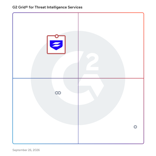 G2 Grid® for Cybersecurity Consulting in Threat Intelligence Services Providers, highlighting the products that define this theme