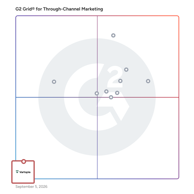 G2 Grid® for Deal Registration and Lead Management in Through-Channel Marketing Software, highlighting the products that define this theme