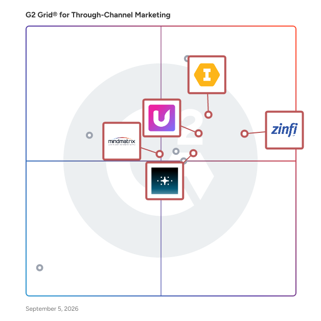 G2 Grid® for Partner Relationship Management and Through-Channel Marketing in Through-Channel Marketing Software, highlighting the products that define this theme
