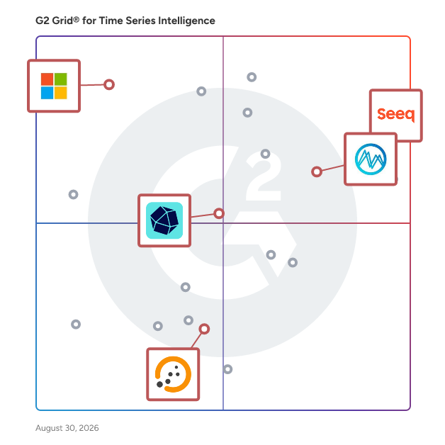 G2 Grid® for IoT Time Series Management in Time Series Intelligence Software, highlighting the products that define this theme
