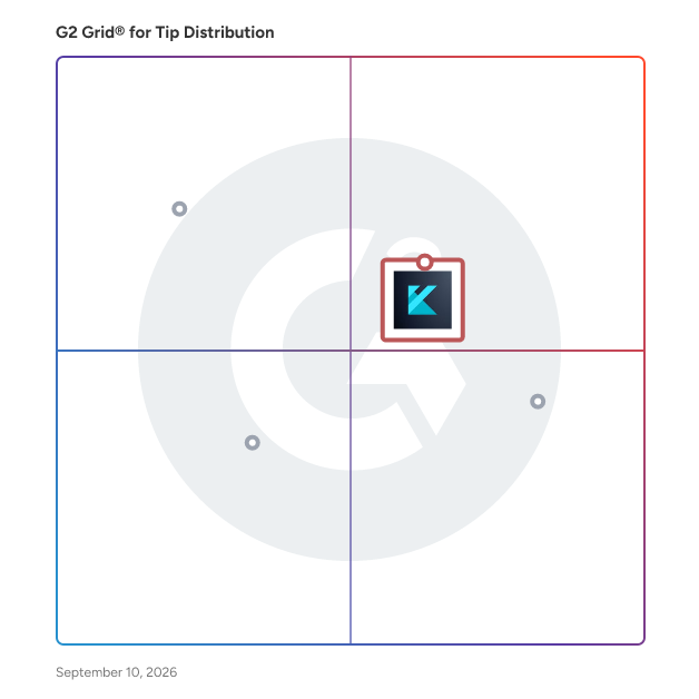 G2 Grid® for Tip Distribution Software plotting products by satisfaction and market presence