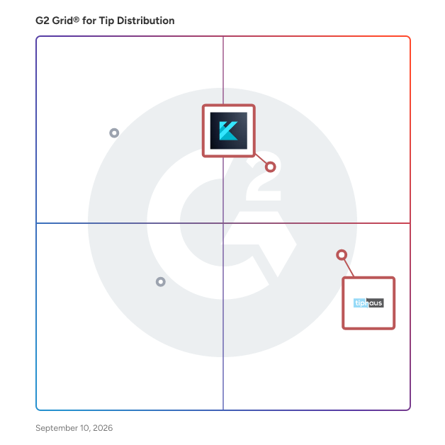 G2 Grid® for Automated Tip Distribution in Tip Distribution Software, highlighting the products that define this theme