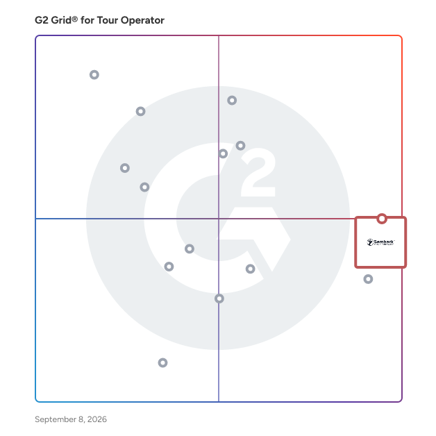 G2 Grid® for Tour Operator Software plotting products by satisfaction and market presence