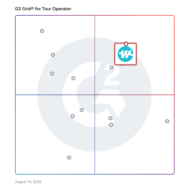 G2 Grid® for Tour Operator Software plotting products by satisfaction and market presence