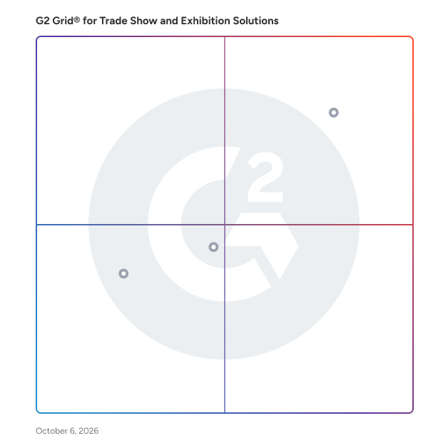 G2 Grid® for Mobile Event Apps in Trade Show and Exhibition Solutions, highlighting the products that define this theme