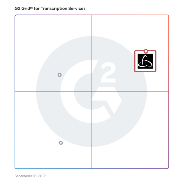 G2 Grid® for Transcription Services plotting products by satisfaction and market presence