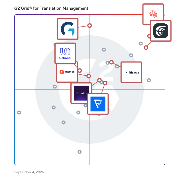 G2 Grid® for Machine Translation in Translation Management Software, highlighting the products that define this theme