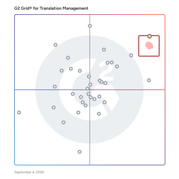 G2 Grid® for Translation Management Software plotting products by satisfaction and market presence
