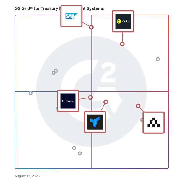 G2 Grid® for Treasury Visibility in Treasury Management Systems, highlighting the products that define this theme