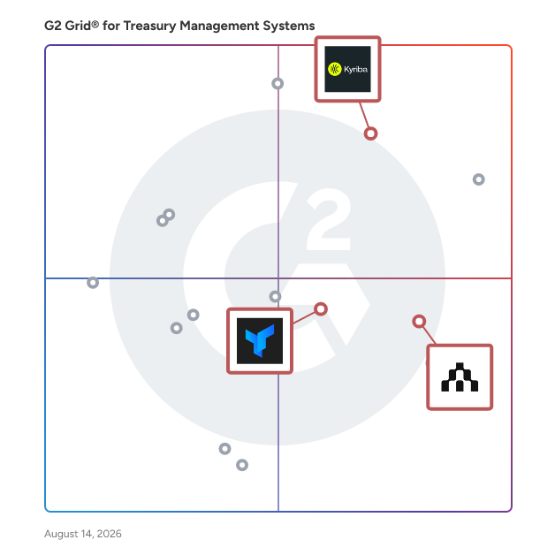 G2 Grid® for Artificial Intelligence in Treasury Management Systems, highlighting the products that define this theme