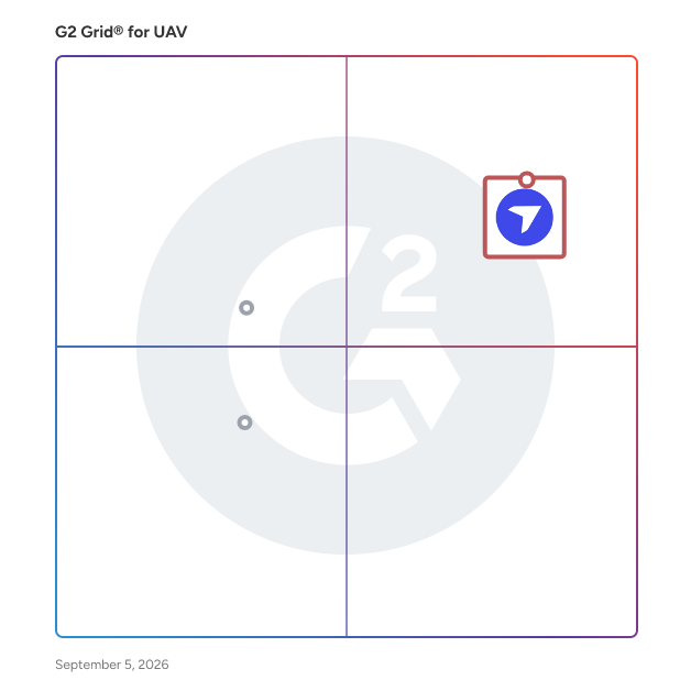G2 Grid® for UAV Software plotting products by satisfaction and market presence