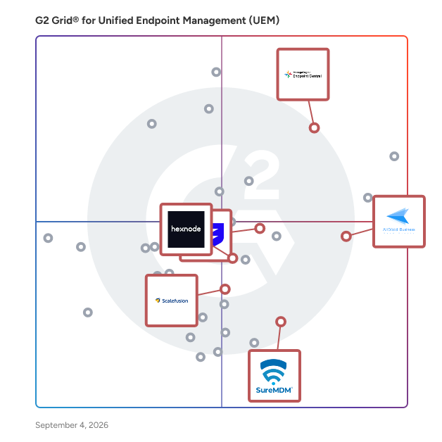 G2 Grid® for Enterprise Mobility Management (EMM) in Unified Endpoint Management (UEM) Software, highlighting the products that define this theme