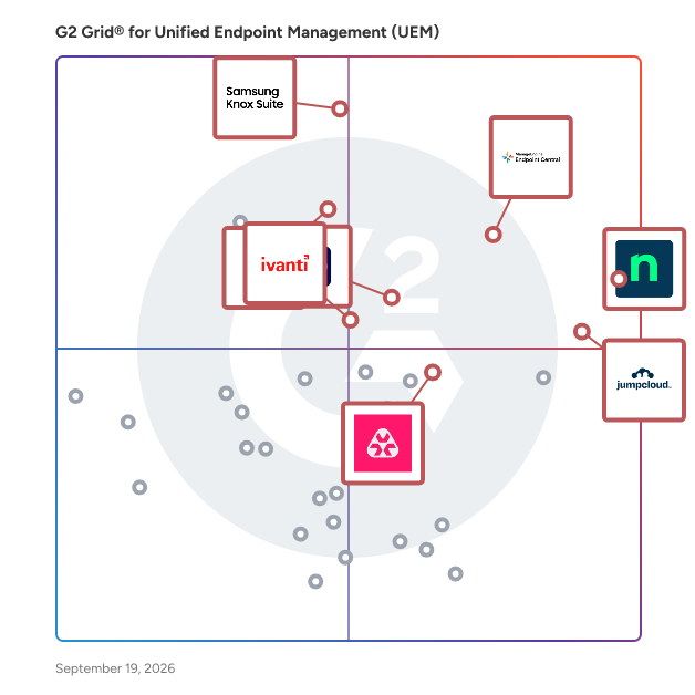 G2 Grid® for Unified Endpoint Management (UEM) Software plotting products by satisfaction and market presence