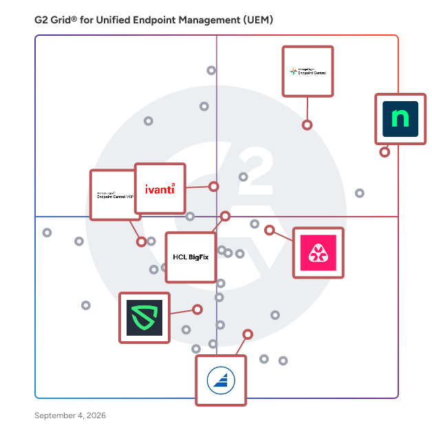 G2 Grid® for AI and Automation in Unified Endpoint Management (UEM) Software, highlighting the products that define this theme