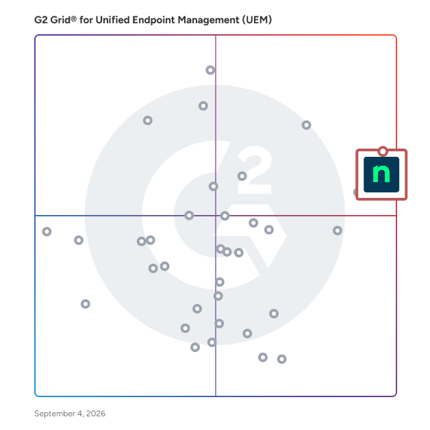 G2 Grid® for Unified Endpoint Management (UEM) Software plotting products by satisfaction and market presence