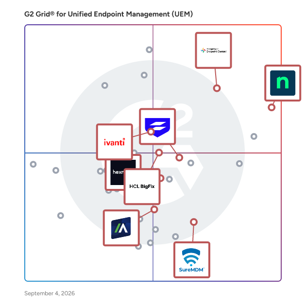 G2 Grid® for Endpoint Management in Unified Endpoint Management (UEM) Software, highlighting the products that define this theme