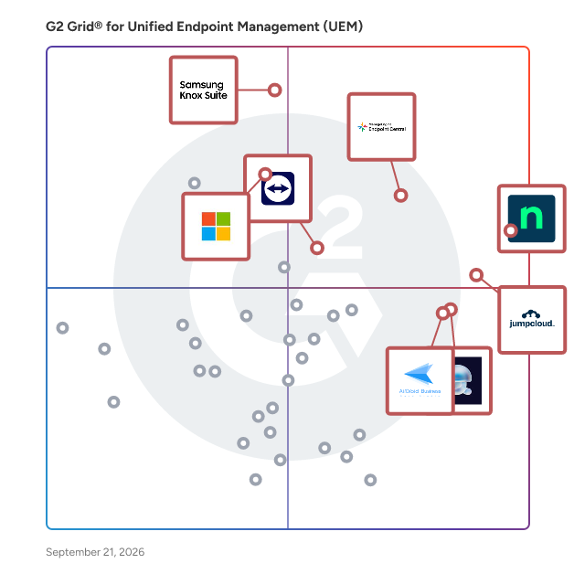 G2 Grid® for Unified Endpoint Management (UEM) Software plotting products by satisfaction and market presence