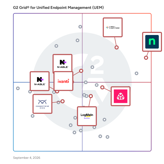 G2 Grid® for Remote Monitoring and Management (RMM) in Unified Endpoint Management (UEM) Software, highlighting the products that define this theme