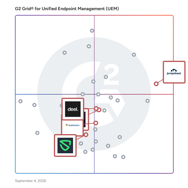 G2 Grid® for Identity and Access Management (IAM) in Unified Endpoint Management (UEM) Software, highlighting the products that define this theme