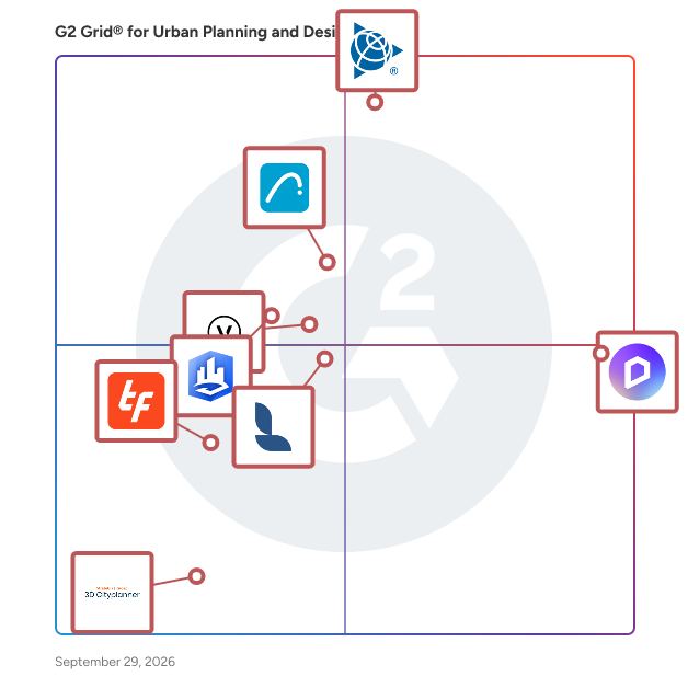 G2 Grid® for Urban Planning and Design Software plotting products by satisfaction and market presence
