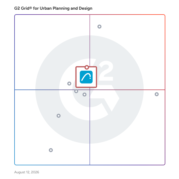 G2 Grid® for Collaborative Design in Urban Planning and Design Software, highlighting the products that define this theme
