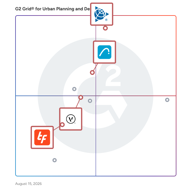 G2 Grid® for BIM Integration in Urban Planning and Design Software, highlighting the products that define this theme
