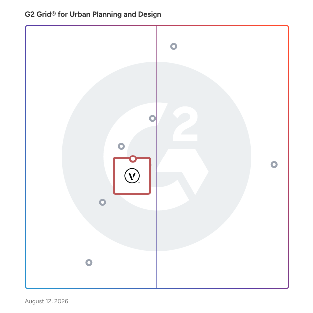 G2 Grid® for Landscape Design in Urban Planning and Design Software, highlighting the products that define this theme