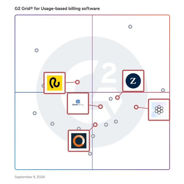 G2 Grid® for Revenue Recognition and Compliance in Usage-based Billing Software, highlighting the products that define this theme