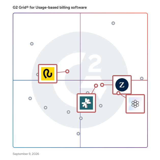 G2 Grid® for Integration Capabilities in Usage-based Billing Software, highlighting the products that define this theme