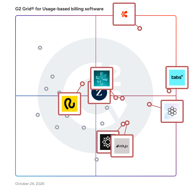 G2 Grid® for Usage-based Billing Software plotting products by satisfaction and market presence