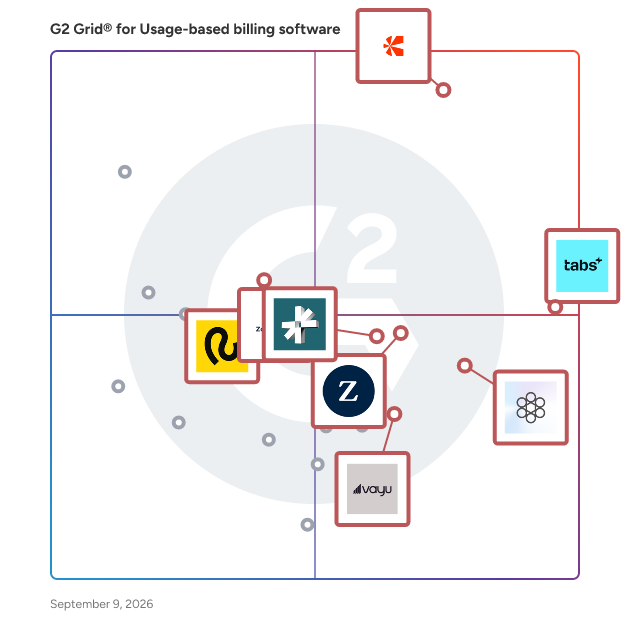 G2 Grid® for Usage-based Billing Software plotting products by satisfaction and market presence