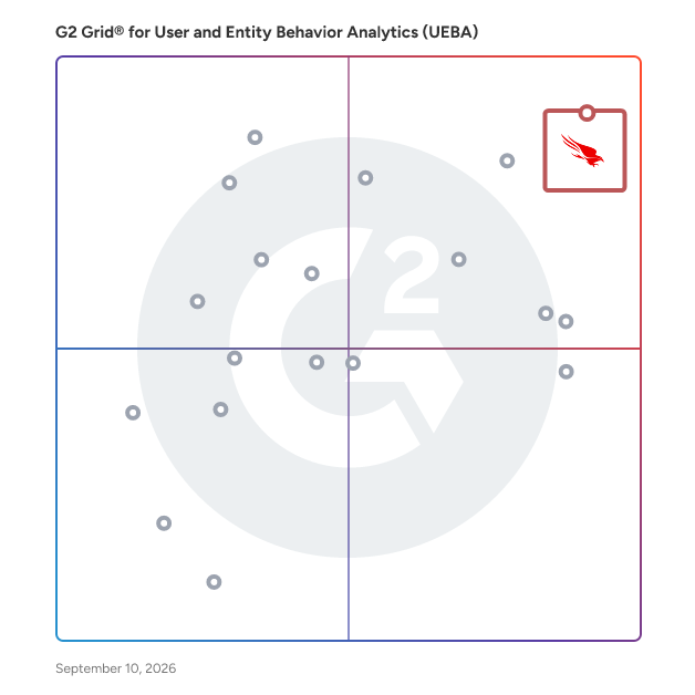 G2 Grid® for User and Entity Behavior Analytics (UEBA) Software plotting products by satisfaction and market presence
