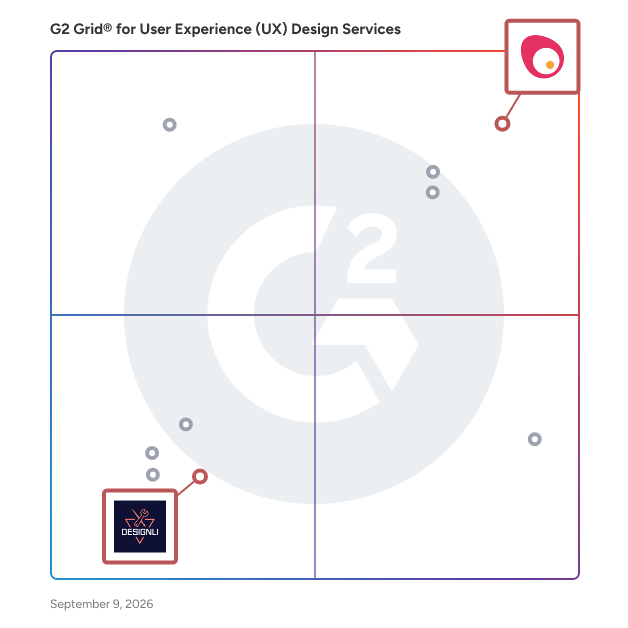G2 Grid® for UX Prototyping in User Experience (UX) Design Services Providers, highlighting the products that define this theme