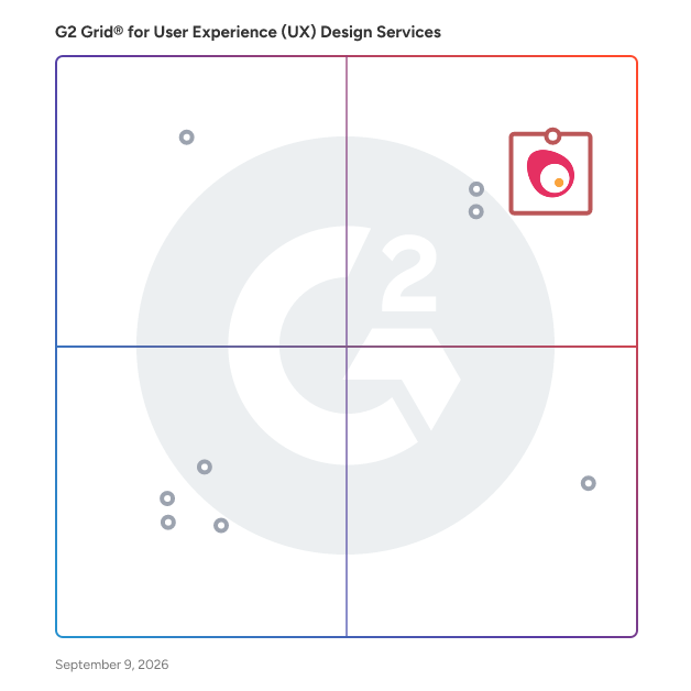 G2 Grid® for User Experience (UX) Design Services Providers plotting products by satisfaction and market presence