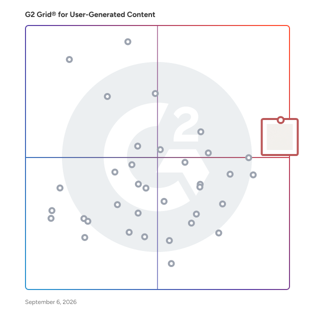 G2 Grid® for User-Generated Content Platforms plotting products by satisfaction and market presence