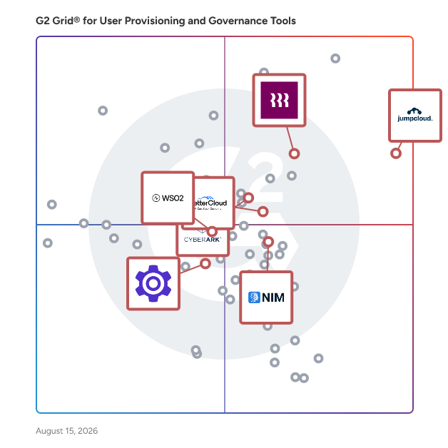 G2 Grid® for Privileged Access Management (PAM) in User Provisioning and Governance Tools, highlighting the products that define this theme