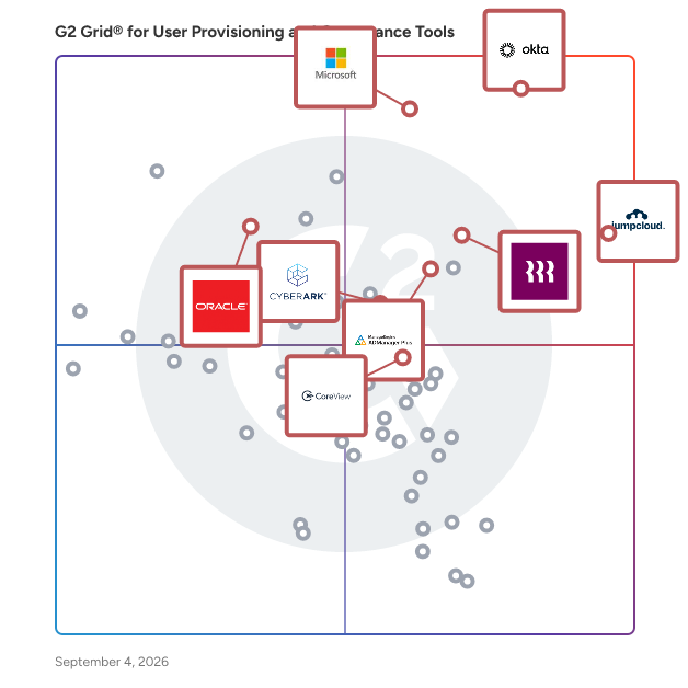 G2 Grid® for Cloud Directory Services in User Provisioning and Governance Tools, highlighting the products that define this theme