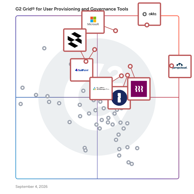 G2 Grid® for User Provisioning and Governance Tools plotting products by satisfaction and market presence