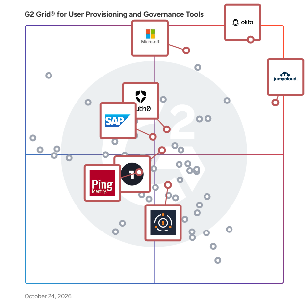 G2 Grid® for Customer Identity and Access Management (CIAM) in User Provisioning and Governance Tools, highlighting the products that define this theme