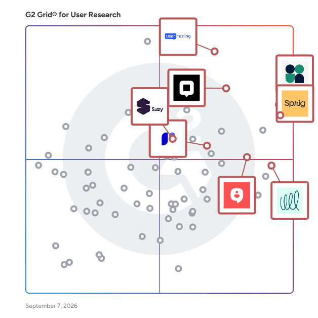 G2 Grid® for Survey Tools in User Research Tools, highlighting the products that define this theme