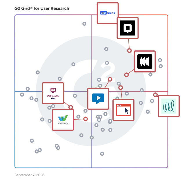 G2 Grid® for Enterprise Feedback Management in User Research Tools, highlighting the products that define this theme
