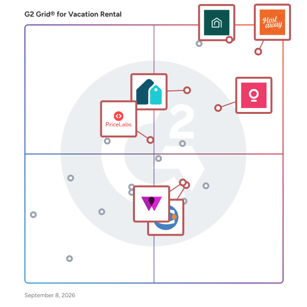 G2 Grid® for Dynamic Pricing in Vacation Rental Software, highlighting the products that define this theme