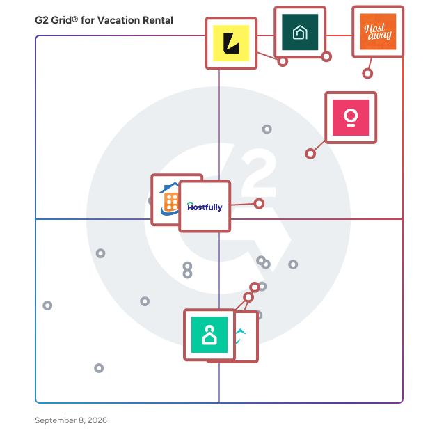 G2 Grid® for Property Management Systems (PMS) in Vacation Rental Software, highlighting the products that define this theme