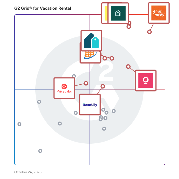 G2 Grid® for Vacation Rental Software plotting products by satisfaction and market presence