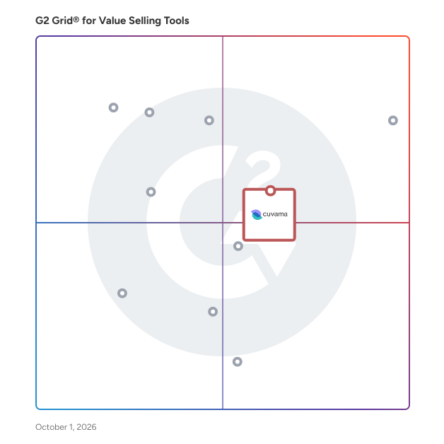 G2 Grid® for Data-Driven Decision Making in Value Selling Tools, highlighting the products that define this theme