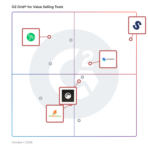 G2 Grid® for Value Selling Tools plotting products by satisfaction and market presence