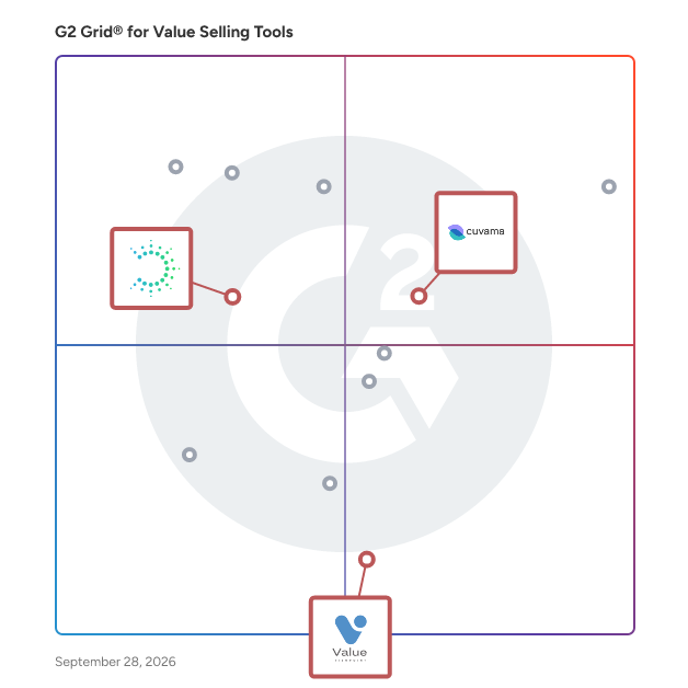G2 Grid® for Deal Qualification Automation in Value Selling Tools, highlighting the products that define this theme