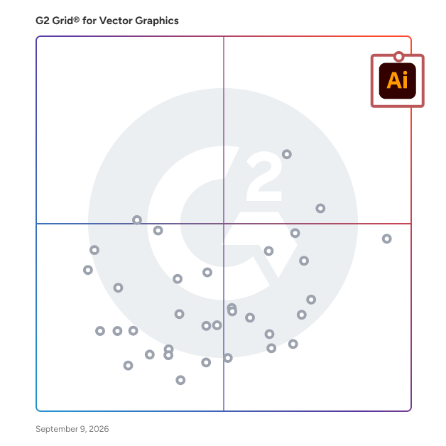 G2 Grid® for Vector Graphics Software plotting products by satisfaction and market presence
