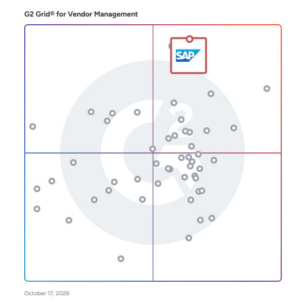 G2 Grid® for Vendor Management Software plotting products by satisfaction and market presence